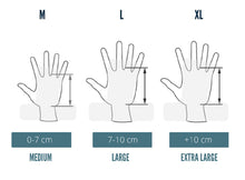 Load image into Gallery viewer, Mint All Terrain Hand Grip