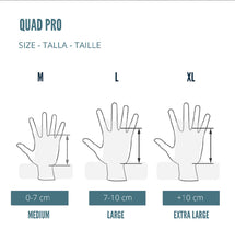 Load image into Gallery viewer, PINK Quad Pro Hand Grips