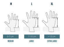 Load image into Gallery viewer, Crossfit All Terrain Hand Grip